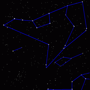 star-gazing-orientation-astronomy